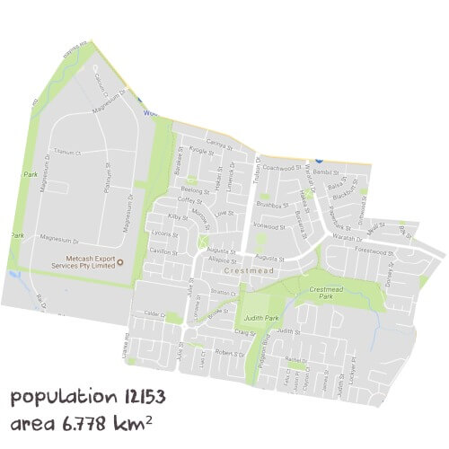 PDHPE Tutoring Near Me